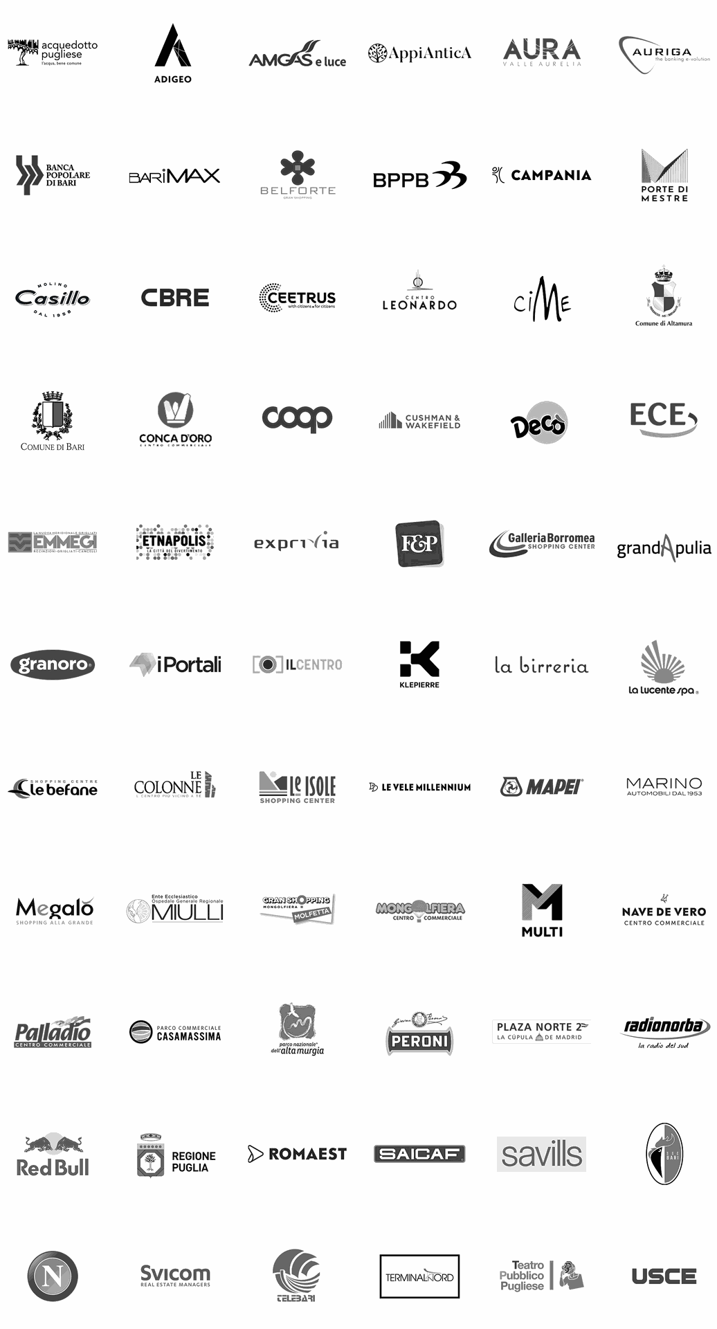 Una selezione dei clienti Cube